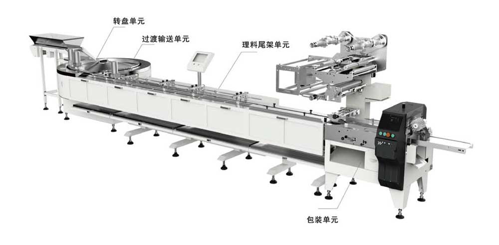 米果類理料包裝系統(tǒng)