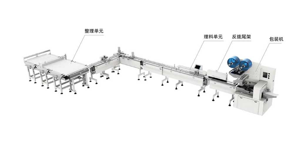 沙琪瑪高速理料包裝系統(tǒng)